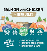 Naturo Dog - Adult Grain & gluten Free Can Salmon & Chicken In Jelly 390g