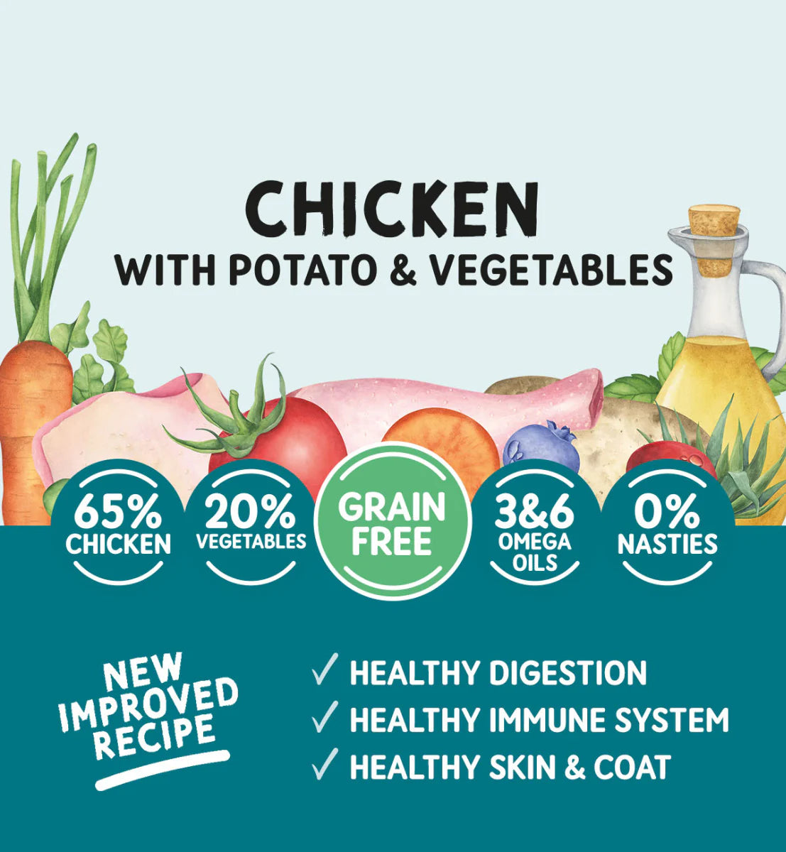 Naturo Dog - Adult Grain Free Chicken with Potato & Veg 12x400g