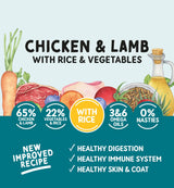 Naturo Dog - Chicken, Lamb, Rice & Veg 400g