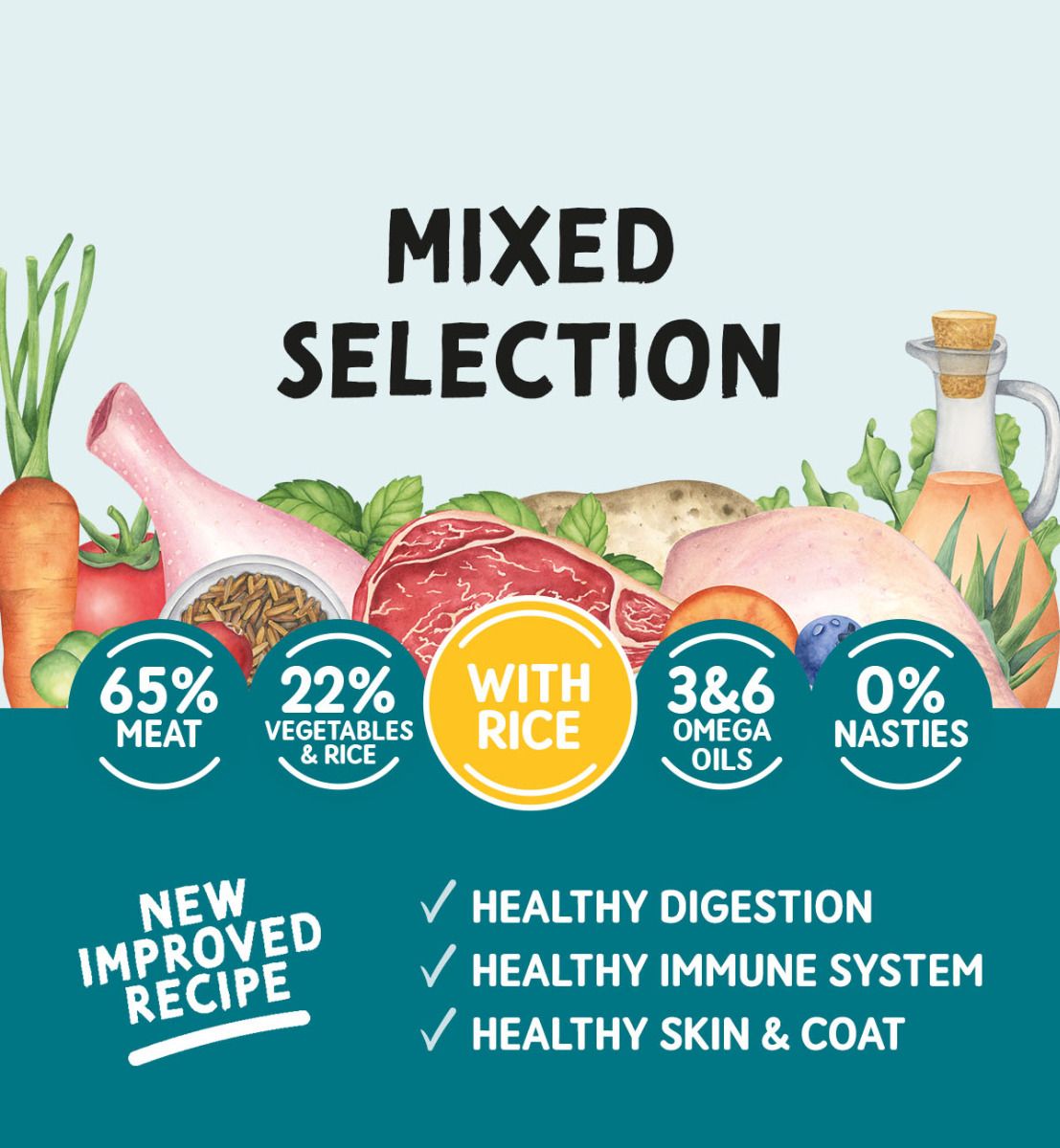 Naturo Dog - Adult Mixed Selection with Rice Variety Pack Trays 12x400g