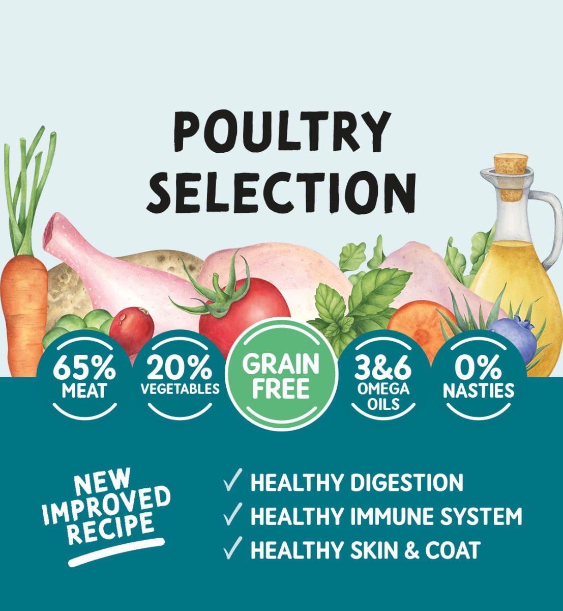 Naturo Dog -  Adult Grain Free Poulty Selection Trays 12x400g