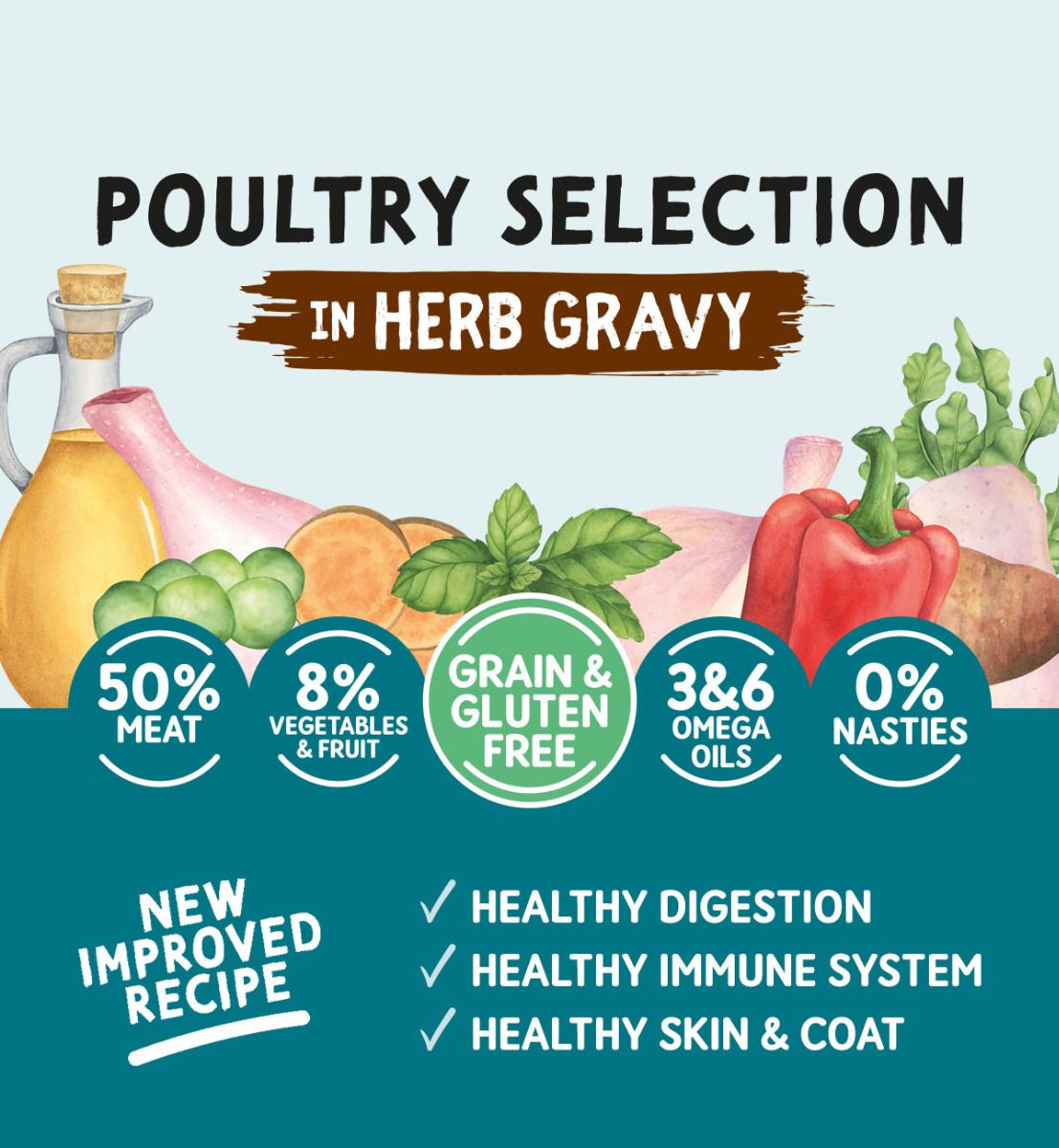 Naturo Dog - Grain & Gluten Free Poultry Selection in Herb Gravy Pouches 12x100g