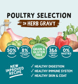 Naturo Dog - Grain & Gluten Free Poultry Selection in Herb Gravy Pouches 12x100g