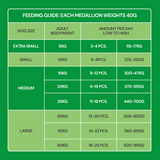 Nutriment Fresh Cooked Medallions Lamb 800g