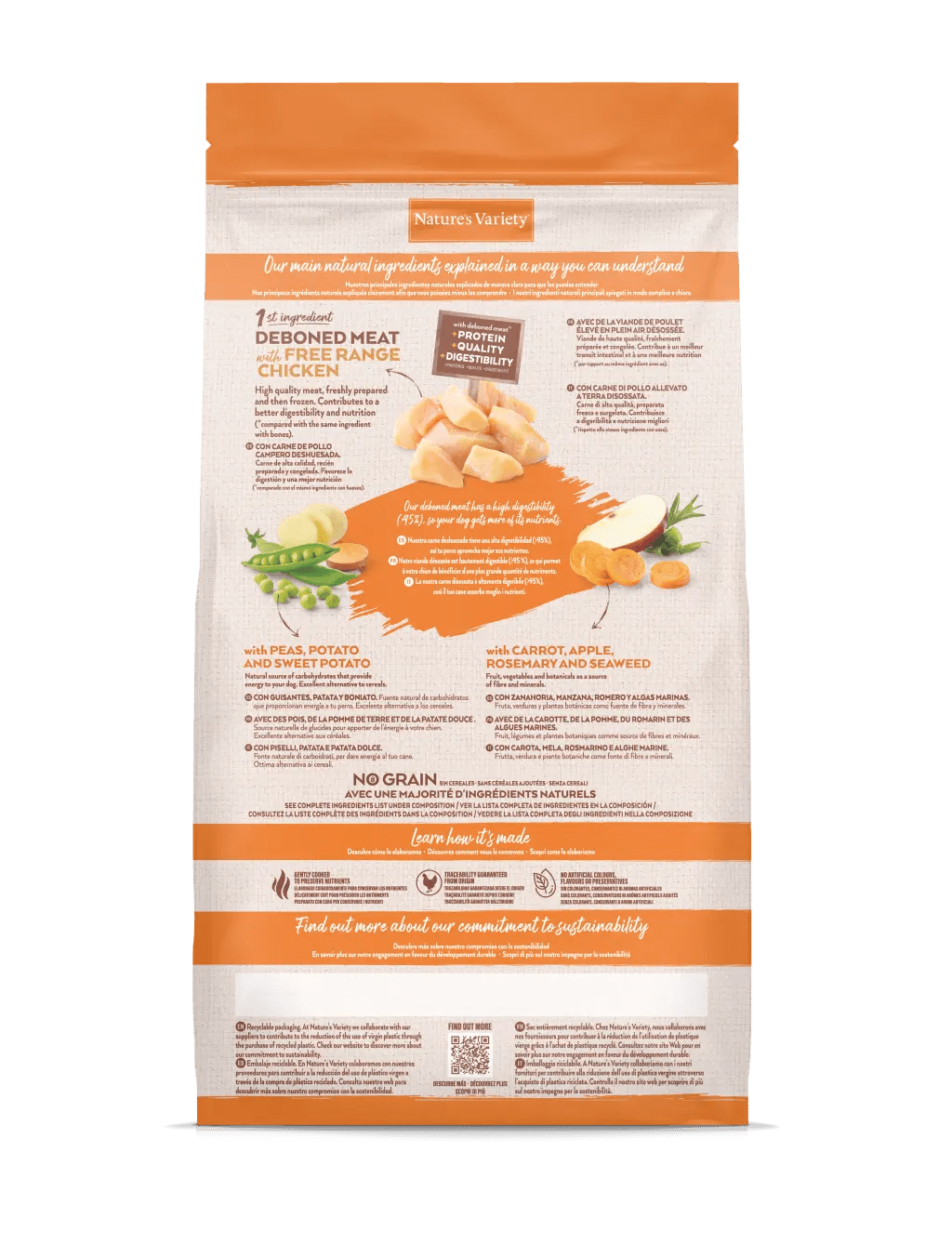 Natures Variety Dog - No Grain Mini Adult Chicken 1.5kg