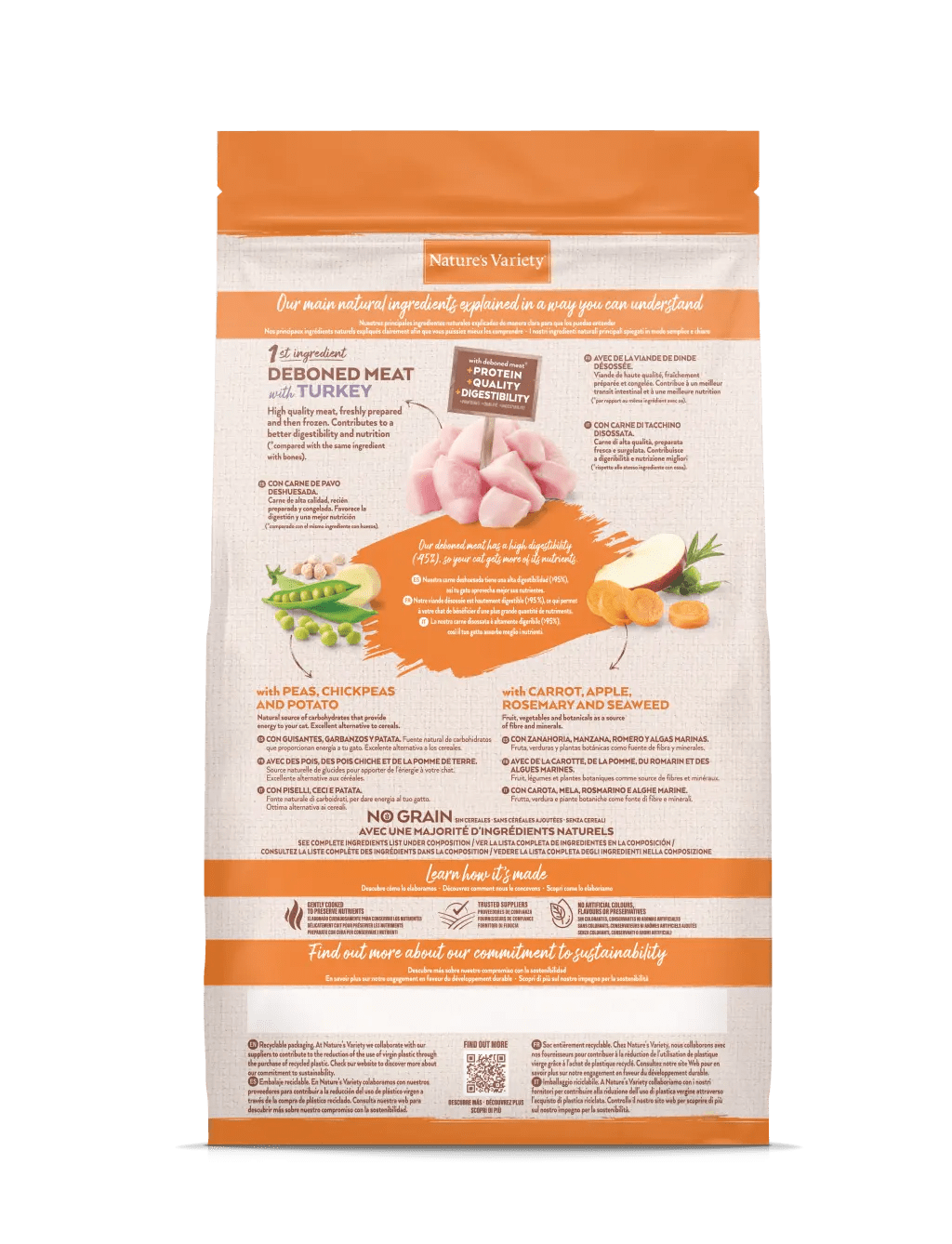 Natures Variety Cat - No Grain Adult / Sterilized Turkey 1.25kg