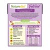 Picture of Nature Diet Puppy - Feel Good Puppy 390g
