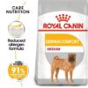 Picture of Royal Canin Dog - Medium Dermacomfort 12kg