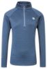 Picture of Covalliero Ladies Active Shirt Ice Blue