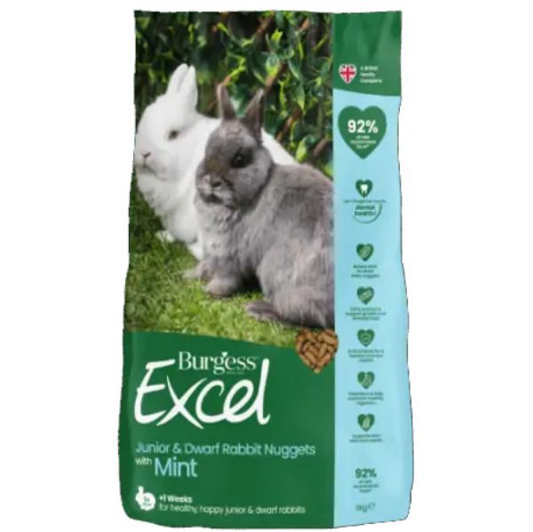 Picture of Burgess Rabbit - Excel Junior & Dwarf Nuggets With Mint 10kg